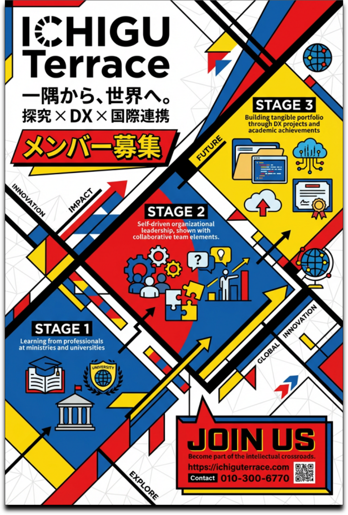 探究エコシステム図解